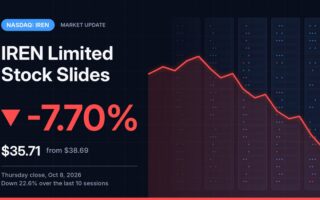 IREN Limited Stock Slides 7.7% to $35.71 as a Late-September Selloff Deepens