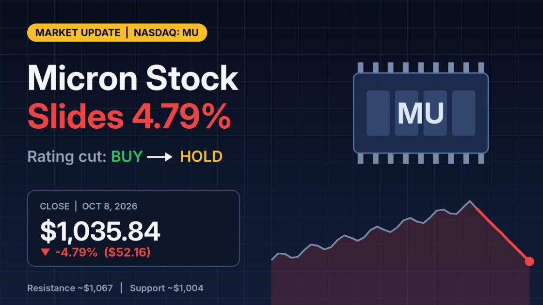Micron Stock Slides Nearly 5% as Technical Rating Is Cut to Hold Despite Rising Trend