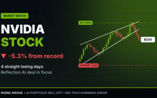 Nvidia stock slips for a fourth day as its AI bets wobble and a Reflection AI deal looms