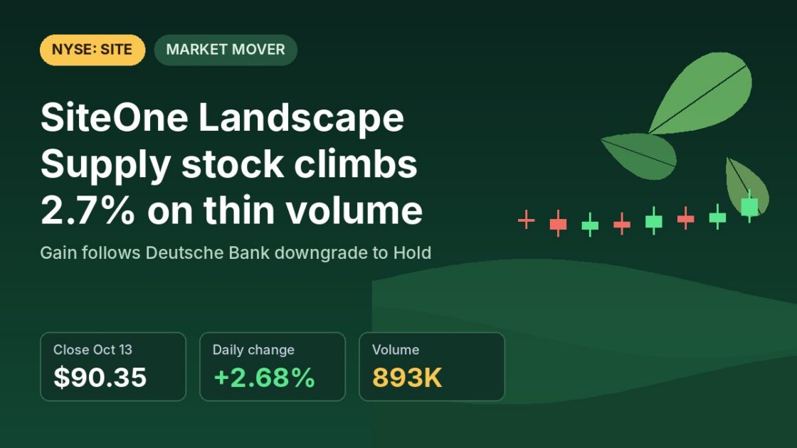 The SiteOne Landscape Supply Inc stock climbs 2.7% on thinning volume after Deutsche Bank cut